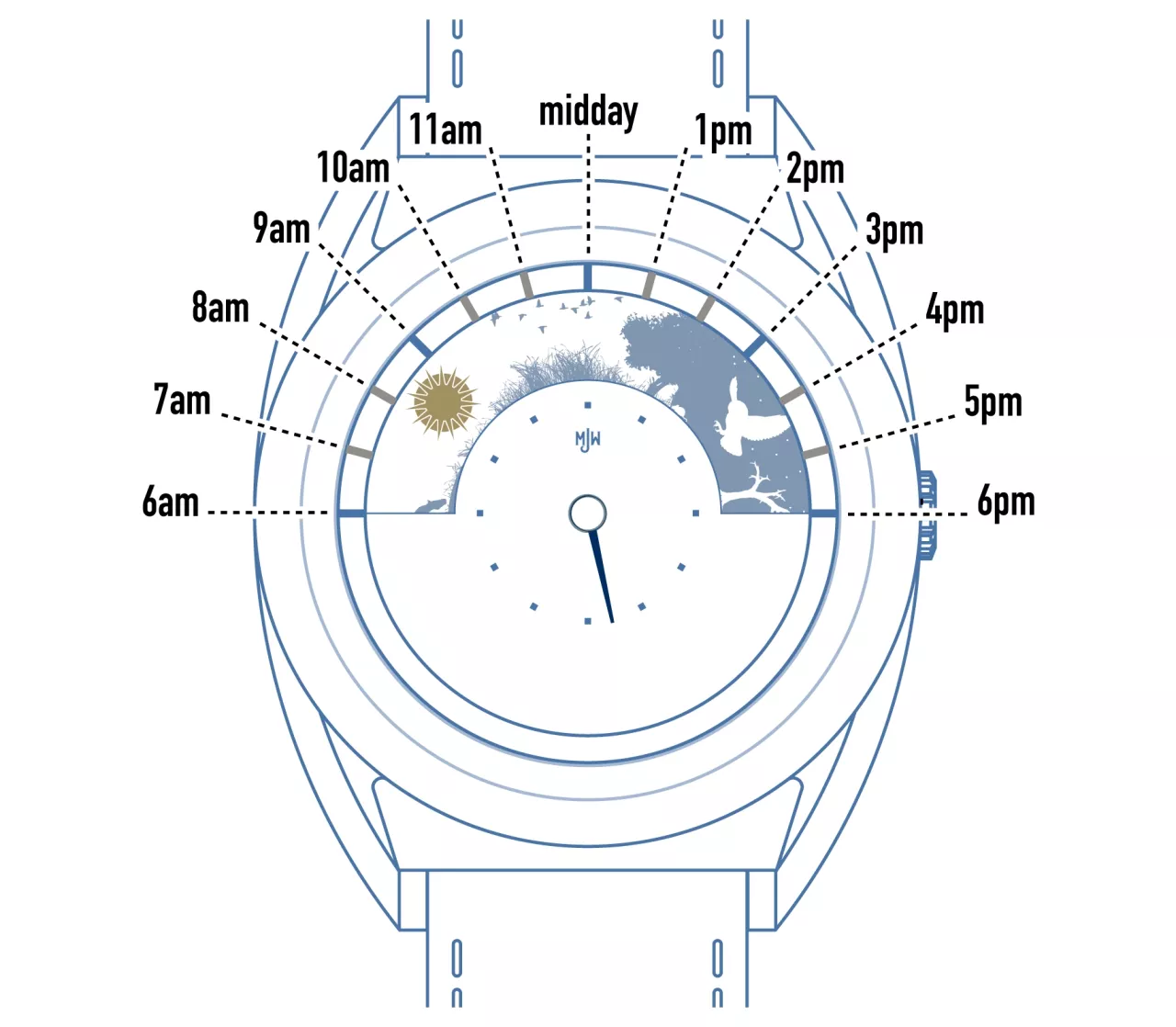 Mr Jones Watches Sun and Moon 46-P6 detay görseli 4
