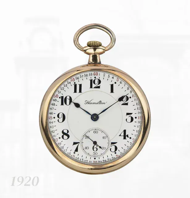 Hamilton Müzesi’ndeki 1920 tarihli Pocket Watch 992